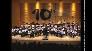 Metropolis  Triamudon Suksa Wing Symphony Orchestra [upl. by Gingras]