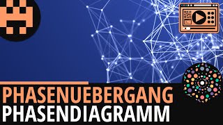 Phasenübergänge Phasendiagramm Grundlagen│Chemie Lernvideo Learning Level Up [upl. by Velick]