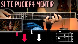 Si Te Pudiera Mentir  Calibre 50 GUITARRA TUTORIAL  Acordes [upl. by Arocal]