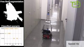 Situated learning of visual robotic behaviors [upl. by Jun]