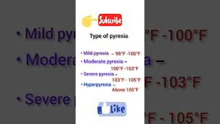 Type of pyrexia Temperature medical [upl. by Thorlay509]