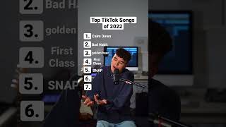 Top TikTok Songs of 2022 [upl. by Charley]