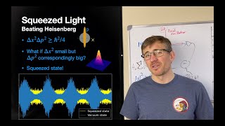 Week11b Quantum Optics [upl. by Mina]