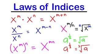 Laws of Indices with solved Examples  SHS 2 CORE MATH [upl. by Bisset]