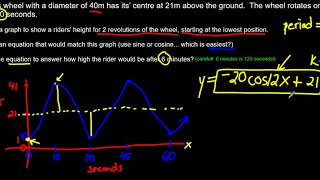 How to Sketch a Real Life Sinusoidal Situation Part II [upl. by Annaed]