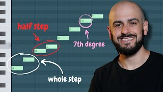 The ULTIMATE Music Theory Crash Course in under 25 minutes [upl. by Eleonora556]