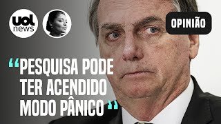 Madeleine Pesquisa Quaest é ruim para Bolsonaro e pode ter acendido alerta na campanha [upl. by Lachance955]