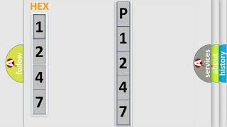 DTC Volkswagen P1247 Short Explanation [upl. by Yila]