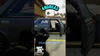 CAN THE BULLET PASS THROUGH CAR DOOR IN EVERY GTA GAMES [upl. by Ailefo122]