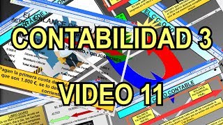 11 Curso Contabilidad 3 Amortizacion Porcentaje Constante [upl. by Ful]