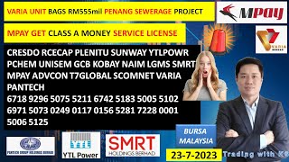 Daily KLSE BURSA UPDATE  2372024💥VARIA UNIT BAGS RM555mil PROJECT💥MPAY GET OONEY SERVICE LICENSE💥 [upl. by Hairam]