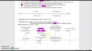 Odcinek 17 część 4 Odchylenia od cen ewidencyjnych i rozchód materiałów Zadanie M43 cd [upl. by Elegna522]