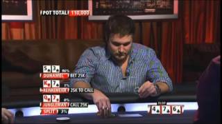 PartyPoker Premier League VI Final Table  Part 69 [upl. by Madox]