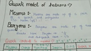 Quark model of handrons mesonsamp baryonsPART5 [upl. by Naesad]