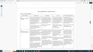 Self assessment and goals sheet [upl. by Lezah]