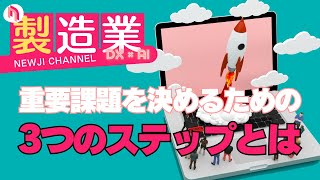 環境と企業の未来を変える！重要課題を決めるための3つのステップ [upl. by Ellard]