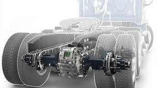 Front axle vs Rear axle explained in தமிழ் types of axle Animation [upl. by Heyman]