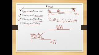 Histogram Equalization In Digital Image Processing Part 2 [upl. by Elery]