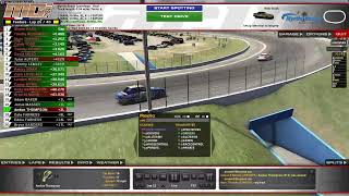 Mini Stocks Showdown  Weedsport amp Myrtle Beach Battles [upl. by Venetis]