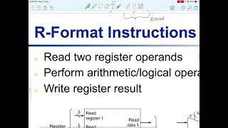 Basics of RType instruction [upl. by Etyak962]