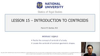 Statics of Rigid Bodies  Introduction to Centroids [upl. by Neyuh]