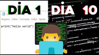 Aula 01  Como Funciona o Computador  Lógica de Programação para Iniciantes [upl. by Heywood257]