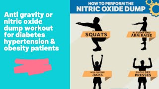 AntigravityNitric Oxide Dump for diabetes motivation yogagirl shorts youtubeshorts viralvideo [upl. by Najar]