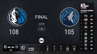 Mavericks  Timberwolves Game 1  NBAConferenceFinals presented by Google Pixel Live Scoreboard [upl. by Aneekahs]