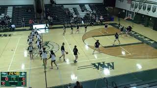 Wauwatosa West vs West Allis Hale Varsity Girls Basketball 2924 [upl. by Meyeroff710]