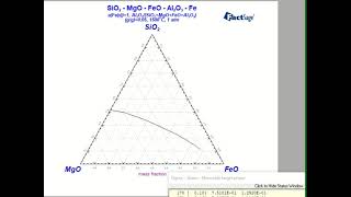 ENG Pyrometallurgy EX A1 Complex Phase Diagram 1 [upl. by Post]