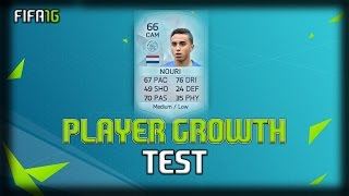 FIFA 16  Abdelhak Nouri  Growth Test [upl. by Hanahs]