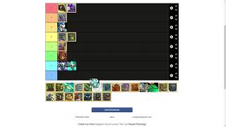 Kingdom Rush Boss Tier List [upl. by Rurik221]