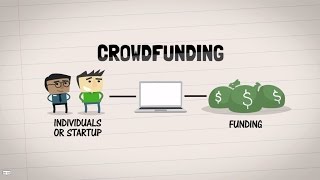 Your Guide to Understanding Crowdfunding [upl. by Yraeg328]