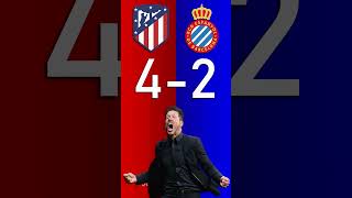 Atlético de Madrid vs Espanyol  LALIGA EA Sports Score Predictor  hit pause or screenshot [upl. by Tamarra716]