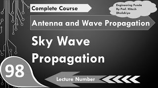 Sky Wave Propagation Definition Basics Frequency Range Layers Pros amp Cons Explained [upl. by Arnoldo]