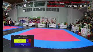 S3 Cupa Romaniei 2024 Taekwondo WT [upl. by Inimod]