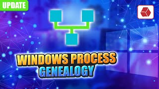 Windows Process Genealogy  Update [upl. by Drofniw127]