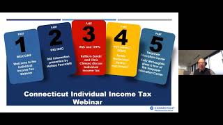 Connecticut Income Tax Webinar  March 6 2024 [upl. by Mirth959]