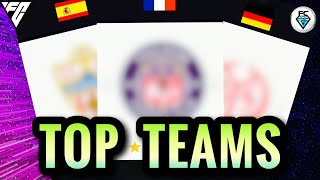 FC 24 CAREER MODE TOP TEAMS [upl. by Akeimat]