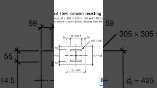 Encased Steel Column Resisting An Axial Load georgekamiti [upl. by Leanne771]