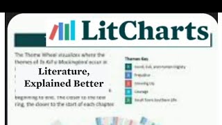 Litcharts AI Literature Guides [upl. by Joey]