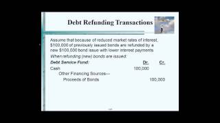 Debt Refunding Transactions [upl. by Fishback]