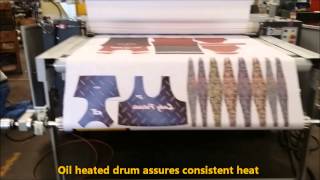 Practix OK405 Rotary Heat Transfer Sublimation [upl. by Hannan230]