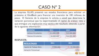 Casos de Análisis Financiero Clase 1 [upl. by Acinat465]