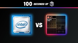 How a CPU Works in 100 Seconds  Apple Silicon M1 vs Intel i9 [upl. by Kcirtap]