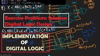 Implementing Combinational Logic Expressions C  Chapter 5 Solution Digital Fundamentals by Floyd [upl. by Rego449]