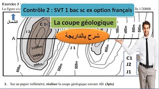 la coupe géologique contrôle 2 svt 1 bac sc ex la carte et la coupe géologique شرح بالداريجة [upl. by Atinhoj]