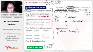 EQUILIBRIO ÁCIDO BASE PARTE 3  NEFROLOGÍA  VILLAMEDIC [upl. by Nhguavahs]