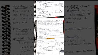 Conjugation in Bacterial cellBSc Botany first year [upl. by Fulvia]