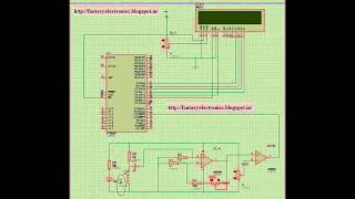 Heart Beat Monitor with microcontroller 8051 include keilc and hex and Proteus [upl. by Kopans]